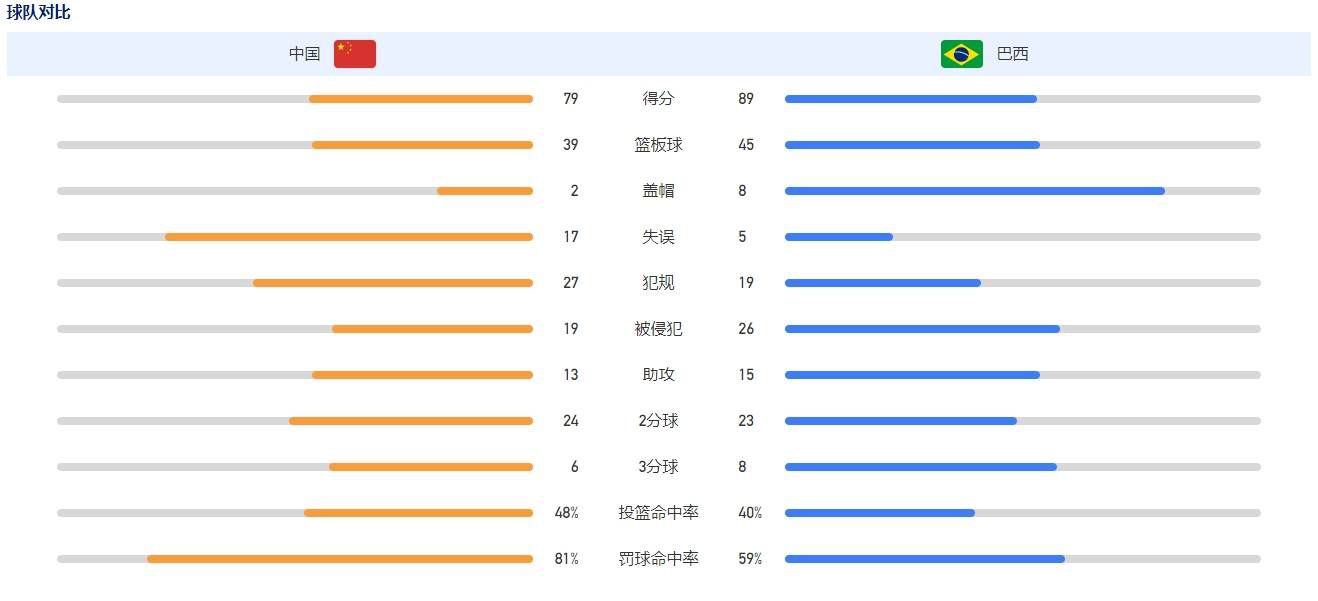 阿克曼后来回想起当时的回答那是不是说我将不得不把自己的名字放在上面。